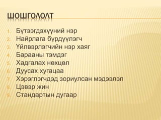 ШОШГОЛОЛТ
1. Бүтээгдэхүүний нэр
2. Найрлага бүрдүүлэгч
3. Үйлвэрлэгчийн нэр хаяг
4. Барааны тэмдэг
5. Хадгалах нөхцөл
6. Дуусах хугацаа
7. Хэрэглэгчдэд зориулсан мэдээлэл
8. Цэвэр жин
9. Стандартын дугаар
 