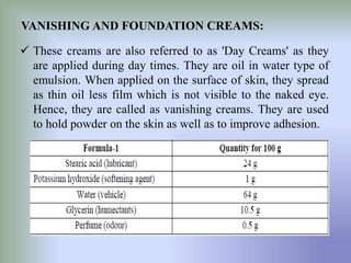CREAMS FORMULATION AND EVALUATION | PPT