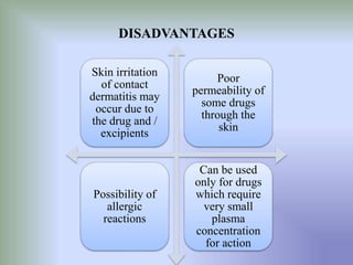 DISADVANTAGES
Skin irritation
of contact
dermatitis may
occur due to
the drug and /
excipients
Poor
permeability of
some drugs
through the
skin
Possibility of
allergic
reactions
Can be used
only for drugs
which require
very small
plasma
concentration
for action
 