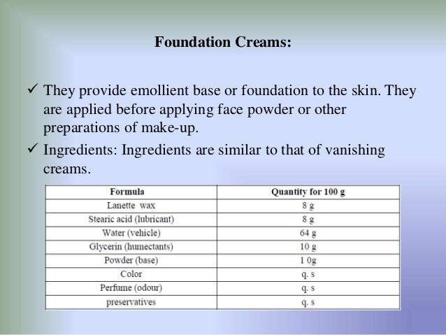 base cream formula