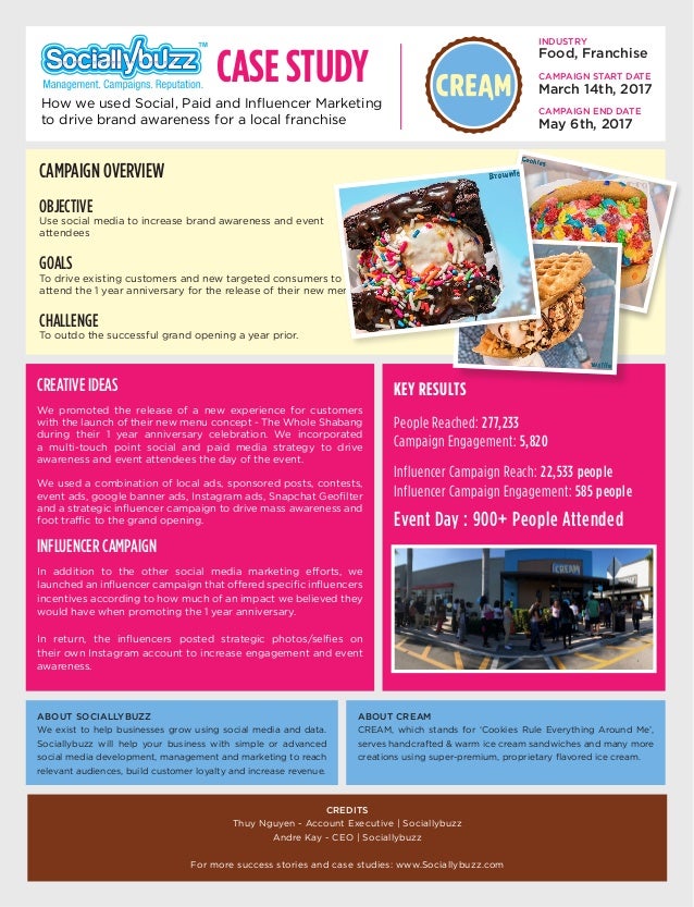 Paid psychology studies near me picture