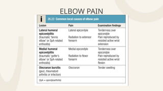 ELBOW PAIN
 
