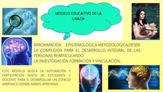 APROXIMACIÓN EPISTEMOLOGICA-METODOLOGICA,DESDE
LA COMPLEJIDA PARA EL DESARROLLO INTEGRAL DE LAS
PERSONAS REARTICULANDO
LA INVESTOGACIÓN FORMACIÓN Y VINCULACIÓN.
ESTE MODELO BUSCA LA INTEGRACIÓN Y
PARTICIPACIÓN TANTO DE ESTUDIANTE Y
DOCENTE PARA SI DESARROLLAR UN ESPACIO
ARMONICO DONDE AMBOS APRENDAN.
 