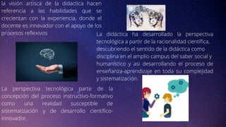 la visión artisca de la didactica hacen
referencia a las habilidades que se
crecientan con la experiencia, donde el
docente es innovador con el apoyo de los
procesos reflexivos La didáctica ha desarrollado la perspectiva
tecnológica a partir de la racionalidad científica,
descubriendo el sentido de la didáctica como
disciplina en el amplio campus del saber social y
humanístico y asi desarrollando el proceso de
enseñanza-aprendizaje en toda su complejidad
y sistematización.
La perspectiva tecnológica parte de la
concepción del proceso instructivo-formativo
como una realidad susceptible de
sistematización y de desarrollo científico-
innovador.
 