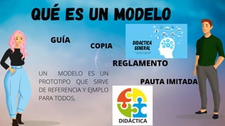 QUÉ ES UN MODELO
GUÍA
COPIA
REGLAMENTO
PAUTA IMITADA
UN  MODELO ES UN
PROTOTIPO QUE SIRVE
DE REFERENCIA Y EJMPLO
PARA TODOS,
 