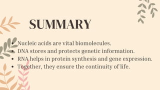 Comprehensive Overview of Nucleic Acids: DNA and RNA Structures ...