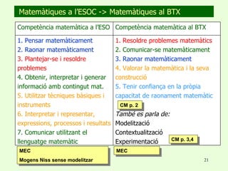 Matemàtiques a l’ESOC -> Matemàtiques al BTX MEC  Mogens Niss sense modelitzar MEC CM p. 2 CM p. 3,4 1. Resoldre problemes...