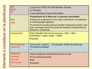 Elements a considerar en la planificació Qui Quan On 1 grup de 2n d’ESO de l’IES Montilivi (Girona) 2n Trimestre 1 hora setmanal a l’aula d’informàtica   Què Com Comprensió de la lletra per a expressar generalitat. Introducció progressiva d’una major comprensió, formalització i ús del llenguatge algebraic Ús de fòrums de discussió per facilitar l’expressió escrita (i oral quan convingui) durant el procés de resolució col.laborativa de situacions i problemes. Instruments Entorn Moodle: Fòrums de conversa – Diari – Wiki – Calculadora - Llapis i paper – Altres Enquesta Els Problemes (previstos) Unim punts i seguim... , Encaixades, Partits de ping-pong The flashmindreader --- Avaluació Alumnes Activitat Rol docent Informe elaborat col·laborativament en el wiki. Prova individual escrita. Diari. Enquesta 