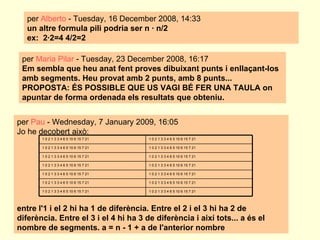 per  Alberto  - Tuesday, 16 December 2008, 14:33 un altre formula pili podria ser n · n/2  ex:  2·2=4 4/2=2  per  Maria Pilar  - Tuesday, 23 December 2008, 16:17 Em sembla que heu anat fent proves dibuixant punts i enllaçant-los amb segments. Heu provat amb 2 punts, amb 8 punts...  PROPOSTA: ÉS POSSIBLE QUE US VAGI BÉ FER UNA TAULA on apuntar de forma ordenada els resultats que obteniu.   per  Pau  - Wednesday, 7 January 2009, 16:05 Jo he decobert això: entre l'1 i el 2 hi ha 1 de diferència. Entre el 2 i el 3 hi ha 2 de diferència. Entre el 3 i el 4 hi ha 3 de diferència i així tots... a és el nombre de segments. a = n - 1 + a de l'anterior nombre 1 0 2 1 3 3 4 6 5 10 6 15 7 21  1 0 2 1 3 3 4 6 5 10 6 15 7 21  1 0 2 1 3 3 4 6 5 10 6 15 7 21  1 0 2 1 3 3 4 6 5 10 6 15 7 21  1 0 2 1 3 3 4 6 5 10 6 15 7 21  1 0 2 1 3 3 4 6 5 10 6 15 7 21  1 0 2 1 3 3 4 6 5 10 6 15 7 21  1 0 2 1 3 3 4 6 5 10 6 15 7 21  1 0 2 1 3 3 4 6 5 10 6 15 7 21  1 0 2 1 3 3 4 6 5 10 6 15 7 21  1 0 2 1 3 3 4 6 5 10 6 15 7 21  1 0 2 1 3 3 4 6 5 10 6 15 7 21  1 0 2 1 3 3 4 6 5 10 6 15 7 21  1 0 2 1 3 3 4 6 5 10 6 15 7 21  