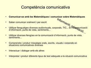 Competència comunicativa Comunicar-se amb les Matemàtiques i comunicar sobre Matemàtiques Saber comunicar oralment i per escrit Utilitzar llenguatges diversos audiovisuals, corporals, TIC... En la comunicació d’informació, punts de vista, sentiments... Utilitzar diverses llengües en la comunicació d’informació, punts de vista, sentiments...  Comprendre i produir missatges orals, escrits, visuals i corporals en situacions comunicatives diverses Interactuar i dialogar amb els altres Interpretar i produir diferents tipus de text adequats a la situació comunicativa Informació, orientació… 