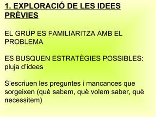 1. EXPLORACIÓ DE LES IDEES PRÈVIES EL GRUP ES FAMILIARITZA AMB EL PROBLEMA ES BUSQUEN ESTRATÈGIES POSSIBLES: pluja d’idees...
