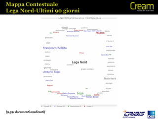 Mappa Contestuale
Lega Nord-Ultimi 90 giorni




[9.391 documenti analizzati]
 