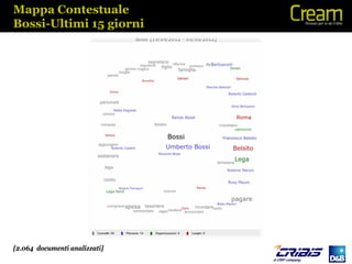 Mappa Contestuale
Bossi-Ultimi 15 giorni




[2.064 documenti analizzati]
 