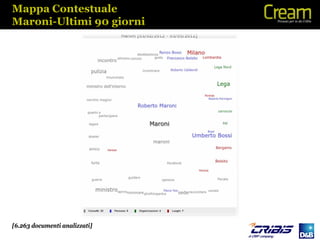 Mappa Contestuale
Maroni-Ultimi 90 giorni




[6.263 documenti analizzati]
 