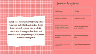 Keuntungan Kerugian
Sedehana dan tidak mahal Akuntabilitas ke puncak
Kapitalisasi pada spesialisasi
aktivitas bisnis kontrol sistem
seperti pemasaran dan keuangan
Delegasi otoritas dan tanggung
jawab tidak didukung
Memungkinkan pembuatan keputusan
yang cepat
Meminimalkan pengembangan
karier
Meminimalkan kebutuhan untuk
mengelaborasi
Moral karyawan dan manajer yang
rendah
Sruktur Fungsional
(functional structure) mengelompokkan
tugas dan aktivitas berdasarkan fungsi
bisnis, seperti operasi dan produksi,
pemasaran, keuangan dan akuntansi,
penelitian dan pengembangan, dan sistem
informasi manajemen
 