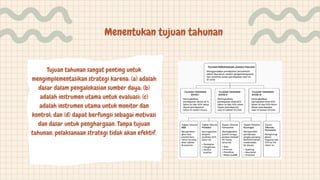 Menentukan tujuan tahunan
Tujuan tahunan sangat penting untuk
mengimplementasikan strategi karena: (a) adalah
dasar dalam pengalokasian sumber daya; (b)
adalah instrumen utama untuk evaluasi; (c)
adalah instrumen utama untuk monitor dan
kontrol; dan (d) dapat berfungsi sebagai motivasi
dan dasar untuk penghargaan. Tanpa tujuan
tahunan, pelaksanaan strategi tidak akan efektif.
 