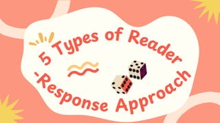 -
R
esponse Approac
h
5
Types of Reader
 