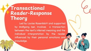 Led by Louise Rosenblatt and supported
by Wolfgang Iser, Involves a transaction
between the text’s inferred meaning and the
individual interpretation by the reader
influenced by their personal emotions and
knowledge.
Transactional
Reader-Response
Theory
 