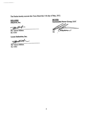 Sustainable Power v dHybrid