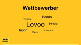 Wettbewerber
Tinder
Badoo
Happn
Lovoo
Hot or Not
Pure
Seniola
 