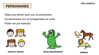 PERSONAXES
Tedes que decidir quen son os personaxes.
Os personaxes son os protagonistas do conto.
Poden ser por exemplo:
N...