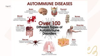 Comprehensive Overview of Autoimmunity and Autoimmune Diseases: Causes ...