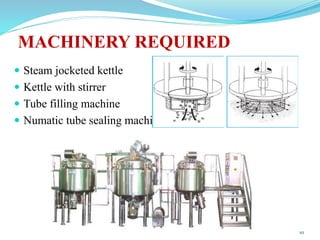 MACHINERY REQUIRED
 Steam jocketed kettle
 Kettle with stirrer
 Tube filling machine
 Numatic tube sealing machine
10
 