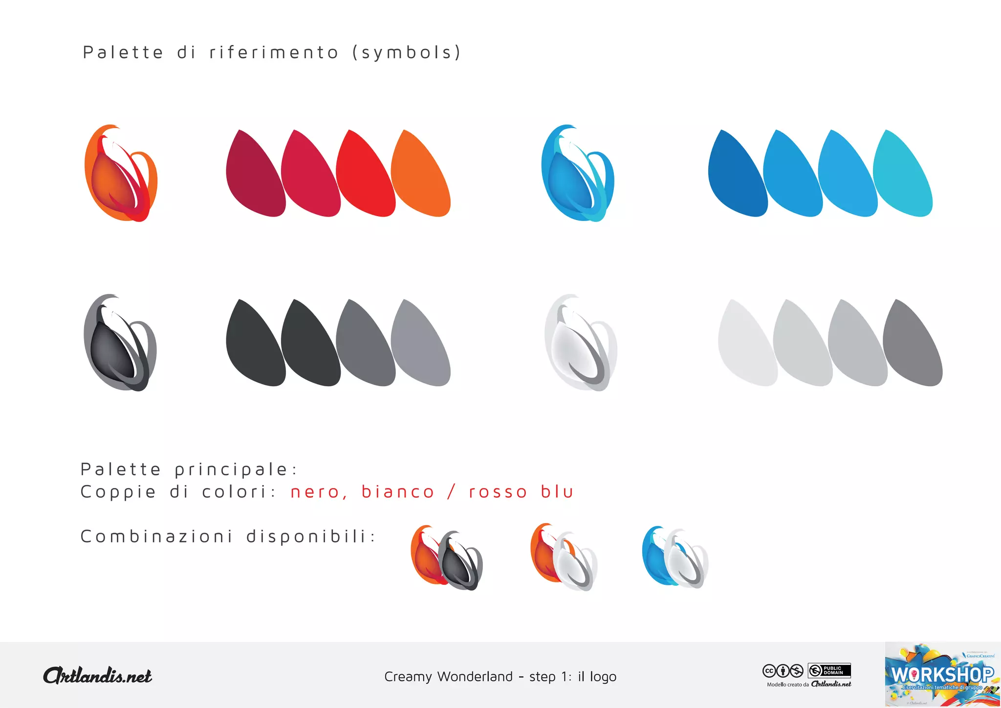 Workshop Step 1: fase finale