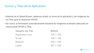 • Además de la SplashScreen, debemos añadir un icono de la aplicación y las imágenes de
los Tiles para la resolución WXGA.
• De nuevo, el framework automáticamente escalará las imágenes al tamaño adecuado en
resoluciones WVGA y 720p.
Iconos y Tiles de la Aplicación
39
Tamaño del Tile WXGA
Application Icon 100 × 100
Small 159 × 159
Medium 336 × 336
Large 691 × 336
 