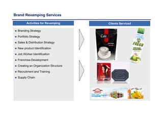  Branding Strategy
 Portfolio Strategy
 Sales & Distribution Strategy
 New product Identification
 Job Worker Identification
 Franchise Development
 Creating an Organization Structure
 Recruitment and Training
 Supply Chain
Brand Revamping Services
Activities for Revamping Clients Serviced
 