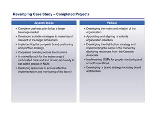 Revamping Case Study – Completed Projects
PESCOJayanthi foods
 Complete business plan to tap a larger
beverage market
 Developed suitable strategies to make brand
relevant to the target consumers
 Implementing the complete brand positioning
and portfolio strategy
 Cooperate branding across touch points
 In market launch for the entire range (
carbonated drink and fruit drinks) and ready to
eat salted snacks in NCR
 Deploying resources to ensure effective
implementation and monitoring of the launch
 Developing the vision and mission of the
organization
 Appointing and aligning a suitable
organization structure
 Developing the distribution strategy and
implementing the same in the market by
deploying resources from the Creando
Associate
 Implemented SOPs for proper monitoring and
smooth operations
 Developing a brand strategy including brand
architecture
 