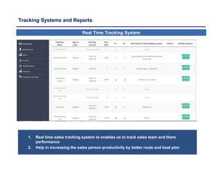 Tracking Systems and Reports
Real Time Tracking System
1. Real time sales tracking system to enables us to track sales team and there
performance
2. Help in increasing the sales person productivity by better route and beat plan
 