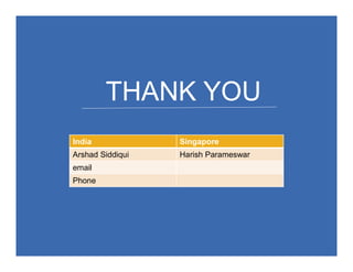 THANK YOU
India Singapore
Arshad Siddiqui Harish Parameswar
email
Phone
 