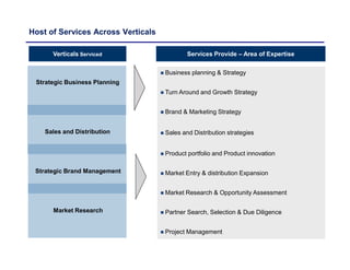Host of Services Across Verticals
 Business planning & Strategy
 Turn Around and Growth Strategy
 Brand & Marketing Strategy
 Sales and Distribution strategies
 Product portfolio and Product innovation
 Market Entry & distribution Expansion
 Market Research & Opportunity Assessment
 Partner Search, Selection & Due Diligence
 Project Management
Services Provide – Area of ExpertiseVerticals Serviced
Strategic Business Planning
Sales and Distribution
Strategic Brand Management
Market Research
 