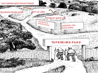 LOS CAMINOS QUE PUEDO TOMAR

Quedarte donde estas

Dar un salto
Averiguar quien soy

TÚ P R ÓX I M O P A S O

 