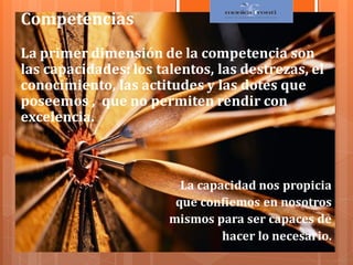 Competencias
La primer dimensión de la competencia son
las capacidades: los talentos, las destrezas, el
conocimiento, las actitudes y las dotes que
poseemos , que no permiten rendir con
excelencia.

La capacidad nos propicia
que confiemos en nosotros
mismos para ser capaces de
hacer lo necesario.

 
