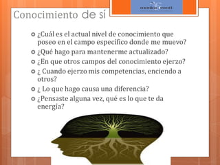 Conocimiento de sí
¿Cuál es el actual nivel de conocimiento que
poseo en el campo específico donde me muevo?
 ¿Qué hago para mantenerme actualizado?
 ¿En que otros campos del conocimiento ejerzo?
 ¿ Cuando ejerzo mis competencias, enciendo a
otros?
 ¿ Lo que hago causa una diferencia?
 ¿Pensaste alguna vez, qué es lo que te da
energía?


 