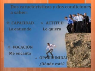 Dos características y dos condiciones
a saber:
 CAPACIDAD
Lo entiendo

ACTITUD
Lo quiero



 VOCACIÓN
Me encanta


OPORTUNIDAD
¿Dónde está?

 