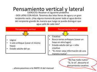 Pensamiento vertical y lateral
EJERCICIO: Resolver el siguiente problema
- DOS LATAS CON AGUA. Tenemos dos latas llenas de agua y un gran
recipiente vacío. ¿Hay alguna manera de poner toda el agua dentro
del recipiente grande de manera que luego se pueda distinguir que
agua salió de cada lata?
Pensamiento vertical

• Lógico
• 1 solo enfoque (cavar el mismo
hoyo)
• Estado adulto del yo

Pensamiento lateral
• Creativo
• Busca varios enfoques (cavar un
hoyo en otro lugar)
• Estado adulto del yo + niño
creativo
• “Es mirar vieja información de una
manera nueva”

“No hay nada nuevo”
“Si, lo sé”, descarta el
pensamiento creativo.
…ahora pasemos a la PARTE III del manual

 