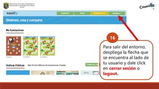.
Para salir del entorno,
despliega la flecha que
se encuentra al lado de
tu usuario y dale click
en cerrar sesión o
logout.
16