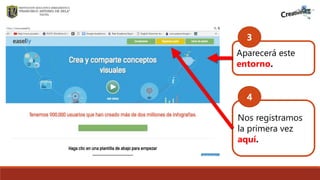 .
Aparecerá este
entorno.
3
Nos registramos
la primera vez
aquí.
4