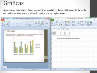 Gráficas
Aparecerá la tabla en Excel para editar los datos. Automáticamente la tabla
en la diapositiva se actualizará con los datos registrados.
 