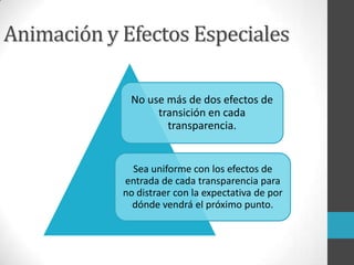 Animación y Efectos Especiales
No use más de dos efectos de
transición en cada
transparencia.
Sea uniforme con los efectos de
entrada de cada transparencia para
no distraer con la expectativa de por
dónde vendrá el próximo punto.
 
