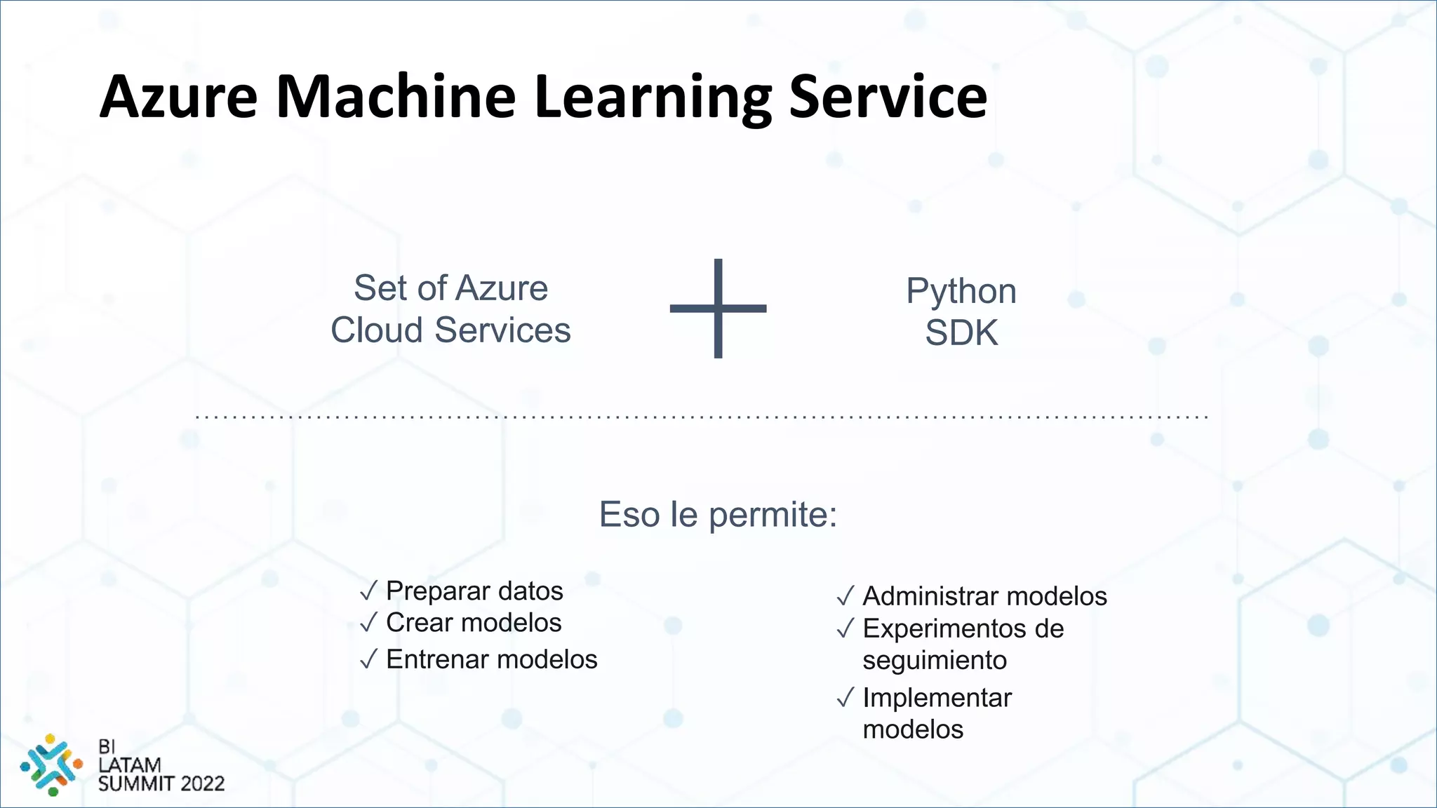 Azure Machine Learning Service
Set of Azure
Cloud Services
Python
SDK
✓ Preparar datos
✓ Crear modelos
✓ Entrenar modelos
✓ Administrar modelos
✓ Experimentos de
seguimiento
✓ Implementar
modelos
Eso le permite:
 