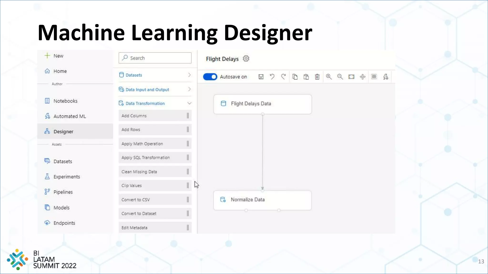 Machine Learning Designer
13
 