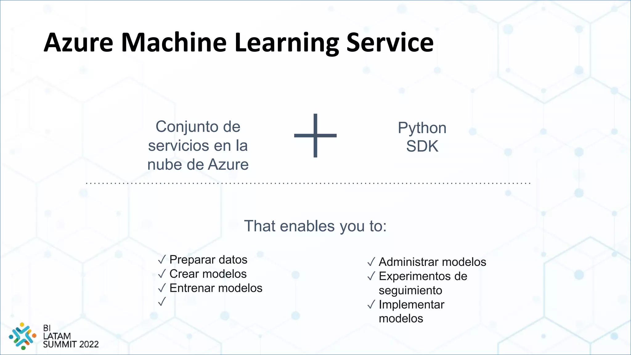 Azure Machine Learning Service
Conjunto de
servicios en la
nube de Azure
Python
SDK
✓ Preparar datos
✓ Crear modelos
✓ Entrenar modelos
✓
✓ Administrar modelos
✓ Experimentos de
seguimiento
✓ Implementar
modelos
That enables you to:
 