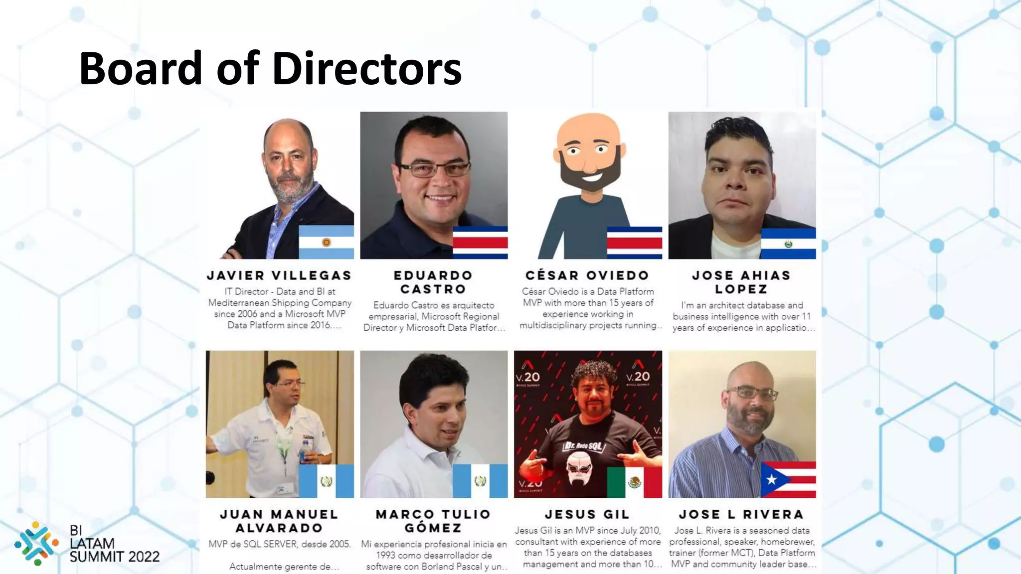 Board of Directors
 