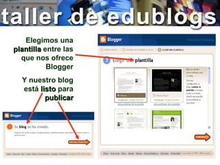 Elegimos una  plantilla  entre las que nos ofrece Blogger Y nuestro blog está  listo  para  publicar 