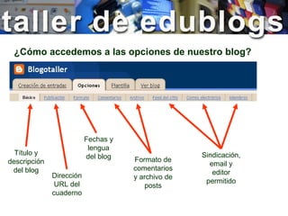 ¿Cómo accedemos a las opciones de nuestro blog? Dirección URL del cuaderno Fechas y lengua del blog Título y descripción del blog Formato de comentariosy archivo de posts Sindicación,email y editor permitido 