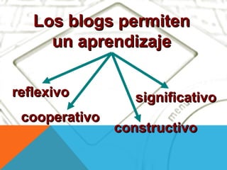 Los blogs permiten
     un aprendizaje

reflexivo         significativo
 cooperativo
               constructivo
 